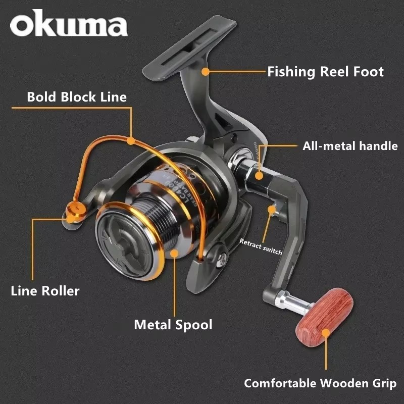 Okuma High Speed 5.2:1 Fishing - đánh giá và giá Daiwa Reel Fuego