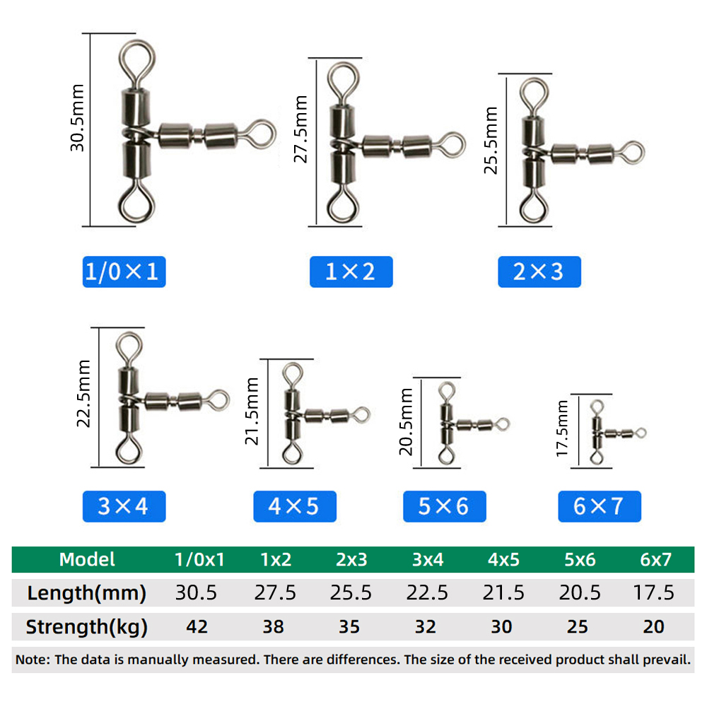10PCS Double Fishing Rolling S - đánh giá và giá Tippet Line
