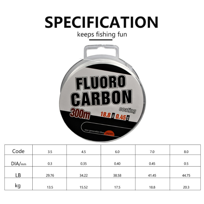 Billings 300m monofilament nyl - đánh giá và giá Fluorocarbon Line