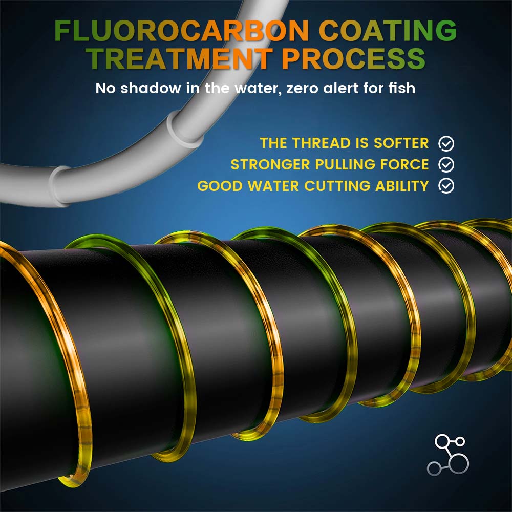 ZUKIBO 3D Speckle Line Yellow  - đánh giá và giá Fluorocarbon Line