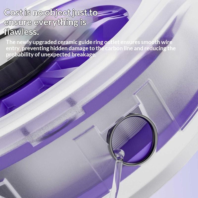 New 1PC Fishing Line Winder St - đánh giá và giá Fishing Line Box